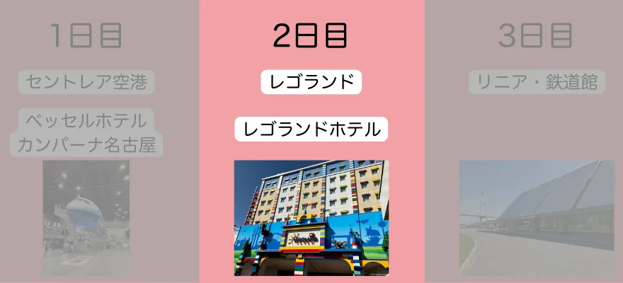 名古屋旅行スケジュール2日目