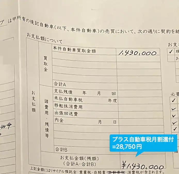 MOTA利用自動車買取金額