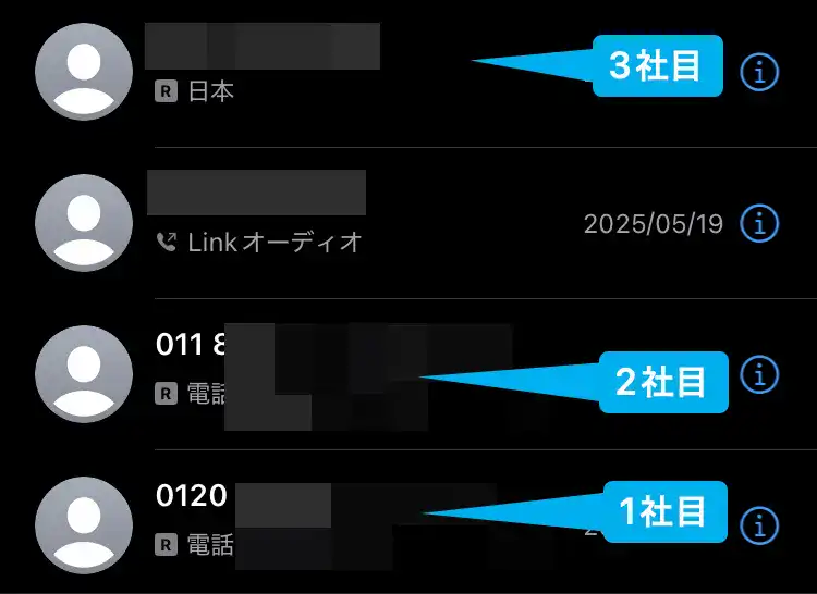 MOTA現車確認日程調整電話