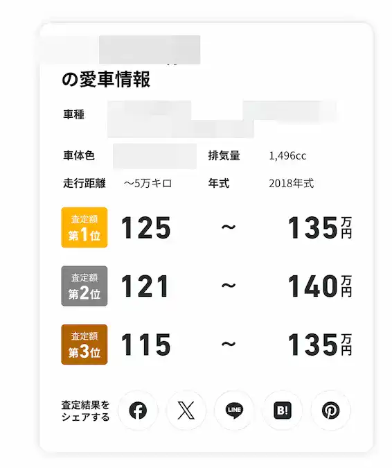 MOTA愛車入札情報